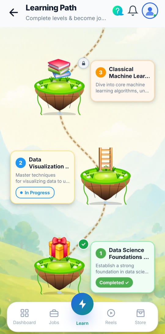 Learning Path